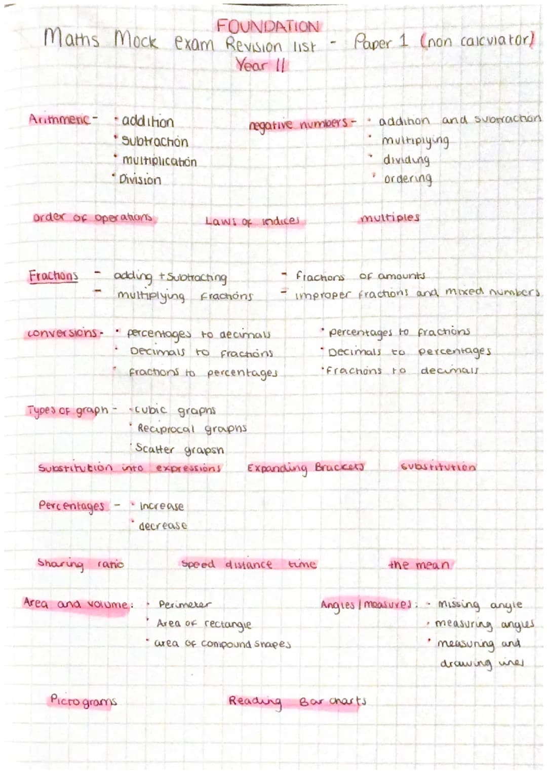 FOUNDATION
Maths Mock exam Revision list
Year 11
Anthmetic-
order of operations
Fractions
conversions-
Types of graph
Percentages
addition
S