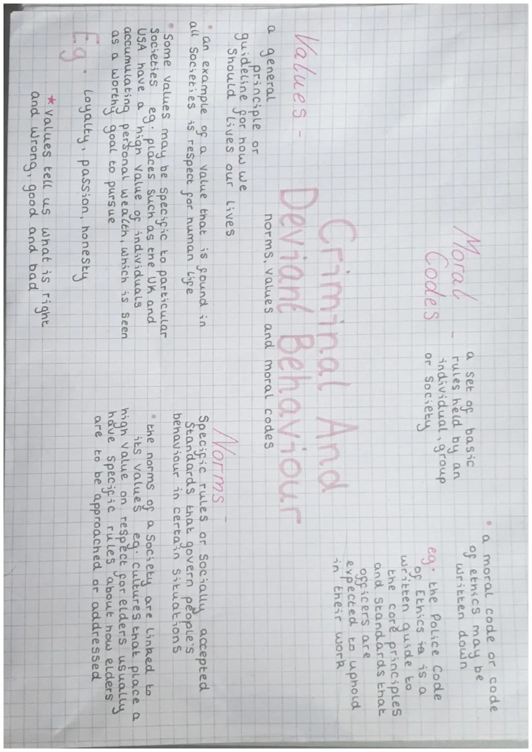 Q
# Moral Codes
*   a set of basic rules held by an individual, group or Society

# Criminal And Deviant Behaviour

# Values -
*   a general