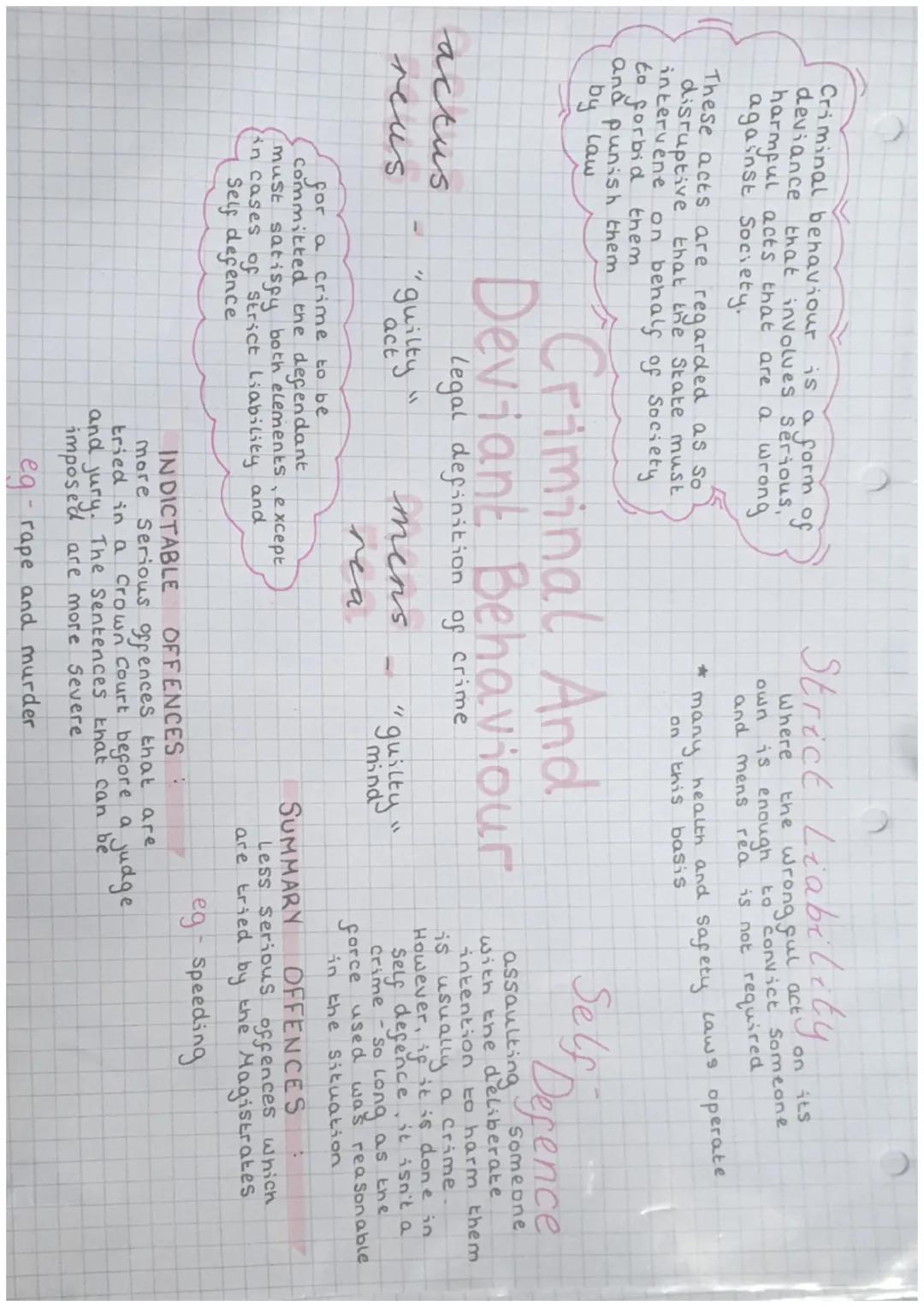 Q
# Moral Codes
*   a set of basic rules held by an individual, group or Society

# Criminal And Deviant Behaviour

# Values -
*   a general
