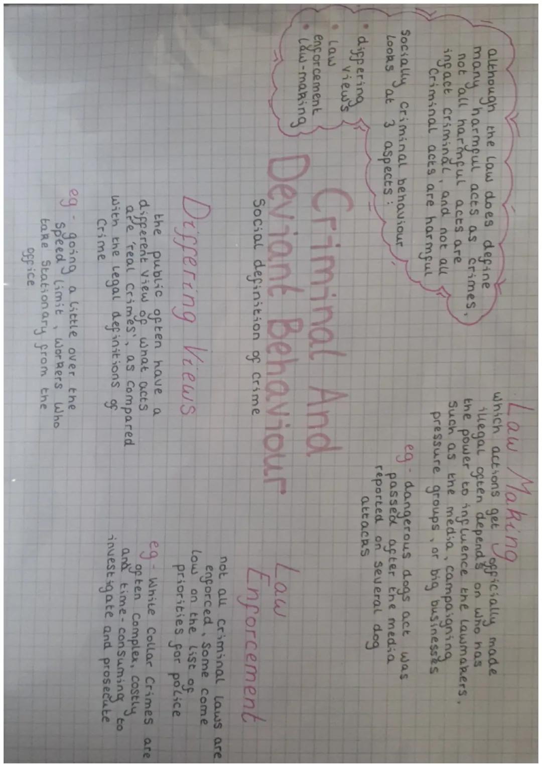 Q
# Moral Codes
*   a set of basic rules held by an individual, group or Society

# Criminal And Deviant Behaviour

# Values -
*   a general