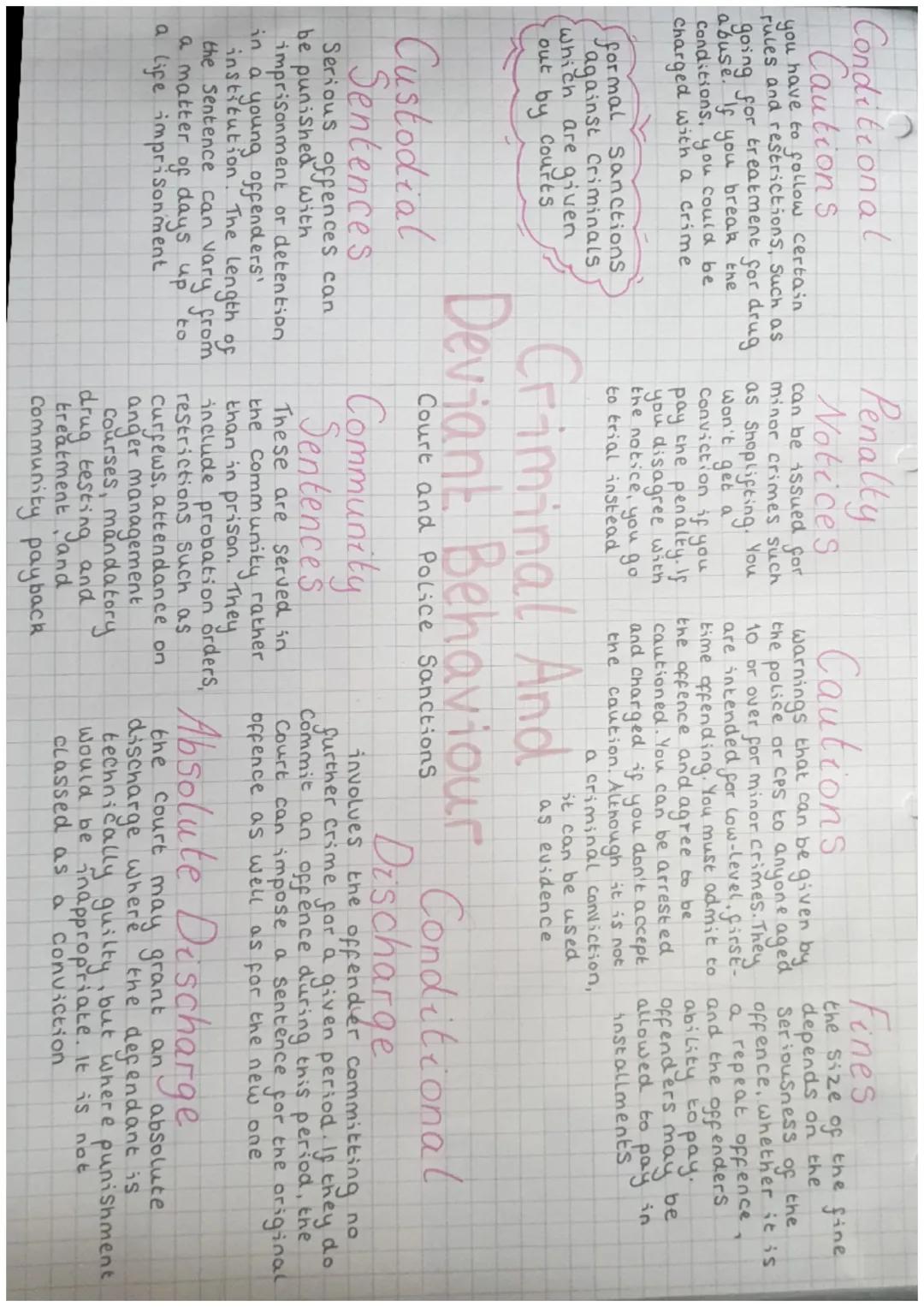 Q
# Moral Codes
*   a set of basic rules held by an individual, group or Society

# Criminal And Deviant Behaviour

# Values -
*   a general