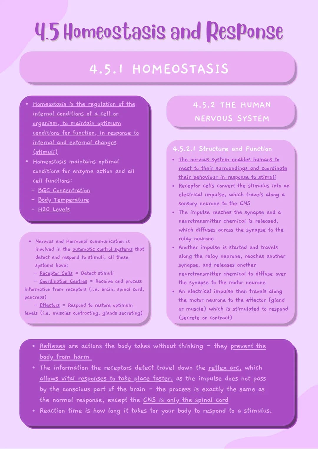 4.5 Homeostasis and Response
4.5.1 HOMEOSTASIS
• Homeostasis is the regulation of the
internal conditions of a cell or
organism, to maintain