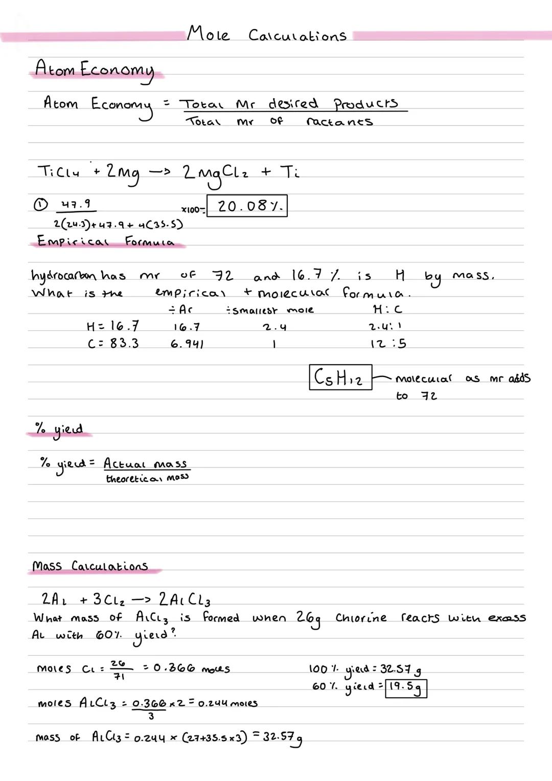 Mole calculations AS chemistry