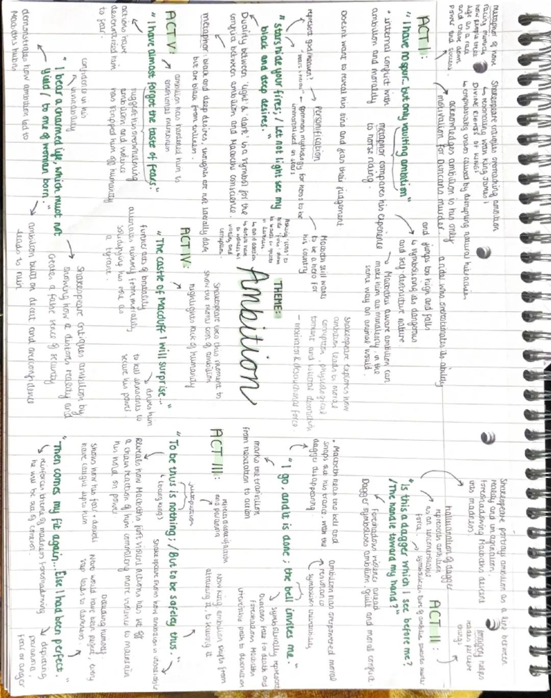 Macbeth Ambition Quotes