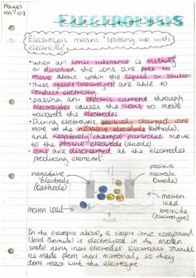 Know Electrolysis  thumbnail