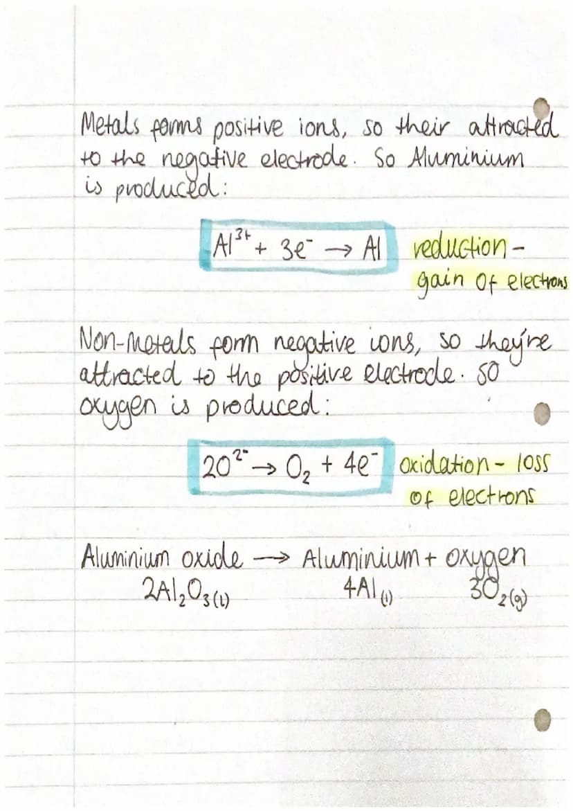 Pages
100-103
electrolysis
(Electrolysis means "splitting up with
electricity's
• When an ionic substance is melting
or dissolved the ions a