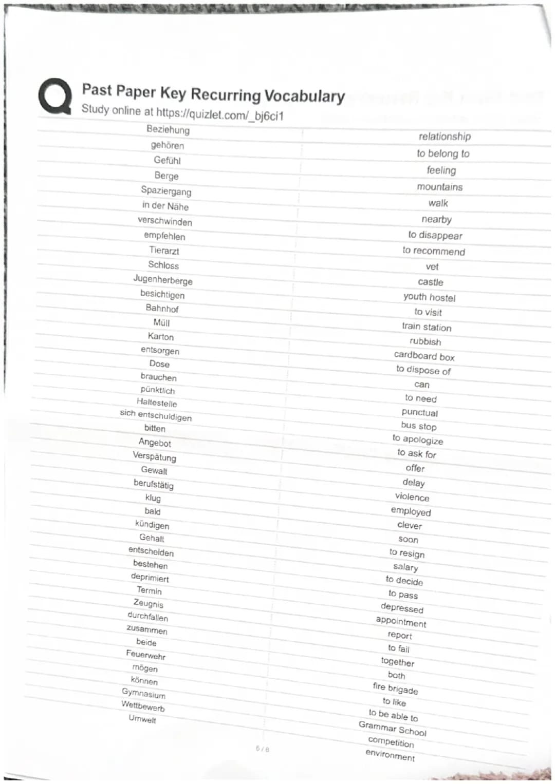 en ending
verb
Freien -Outdoors
I'm falen
Stelle/ Beruf - Job.
teinehmen- to tave part
Freien- holiday
aufhoren to Stop / give up fleißig - 