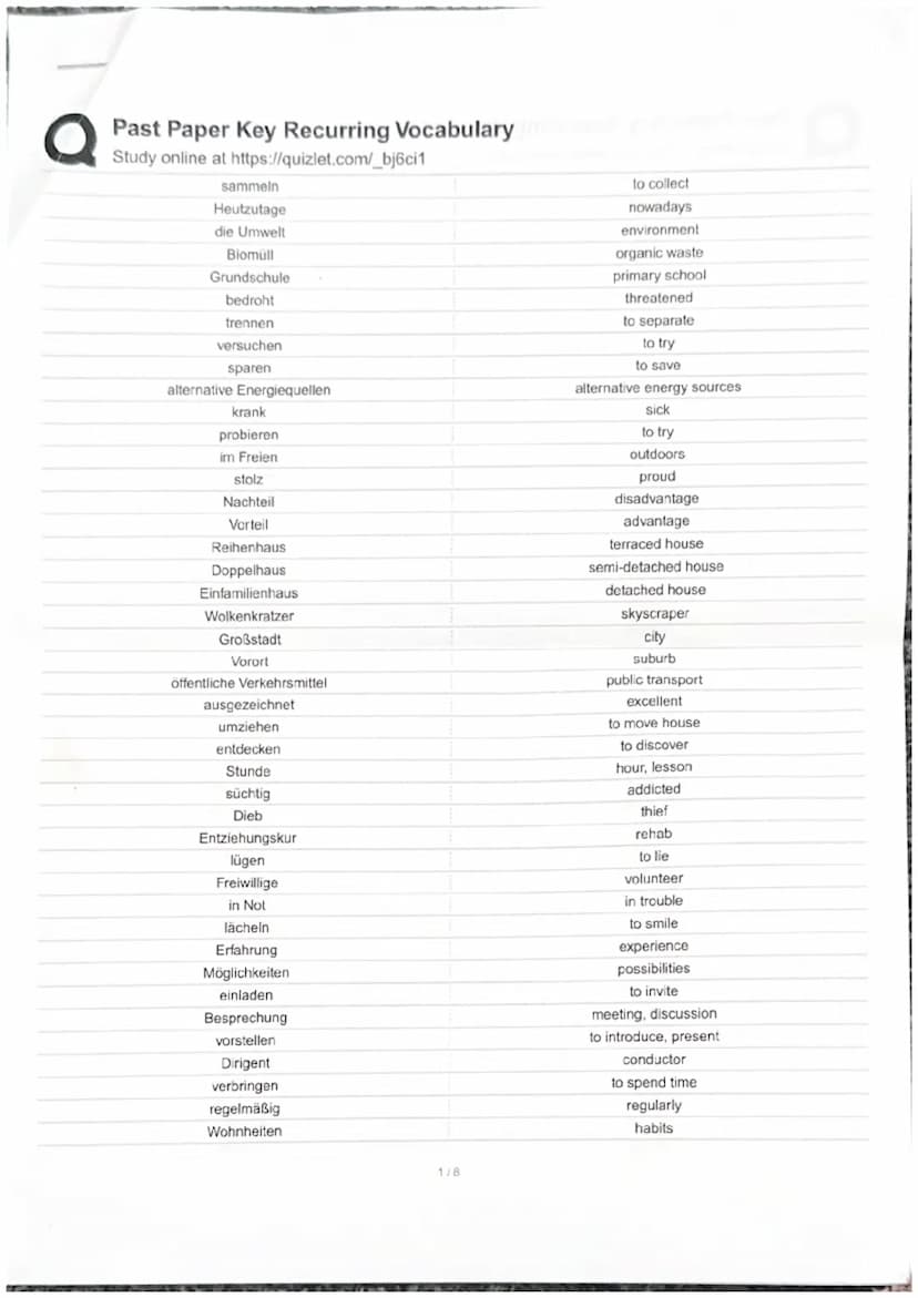 en ending
verb
Freien -Outdoors
I'm falen
Stelle/ Beruf - Job.
teinehmen- to tave part
Freien- holiday
aufhoren to Stop / give up fleißig - 