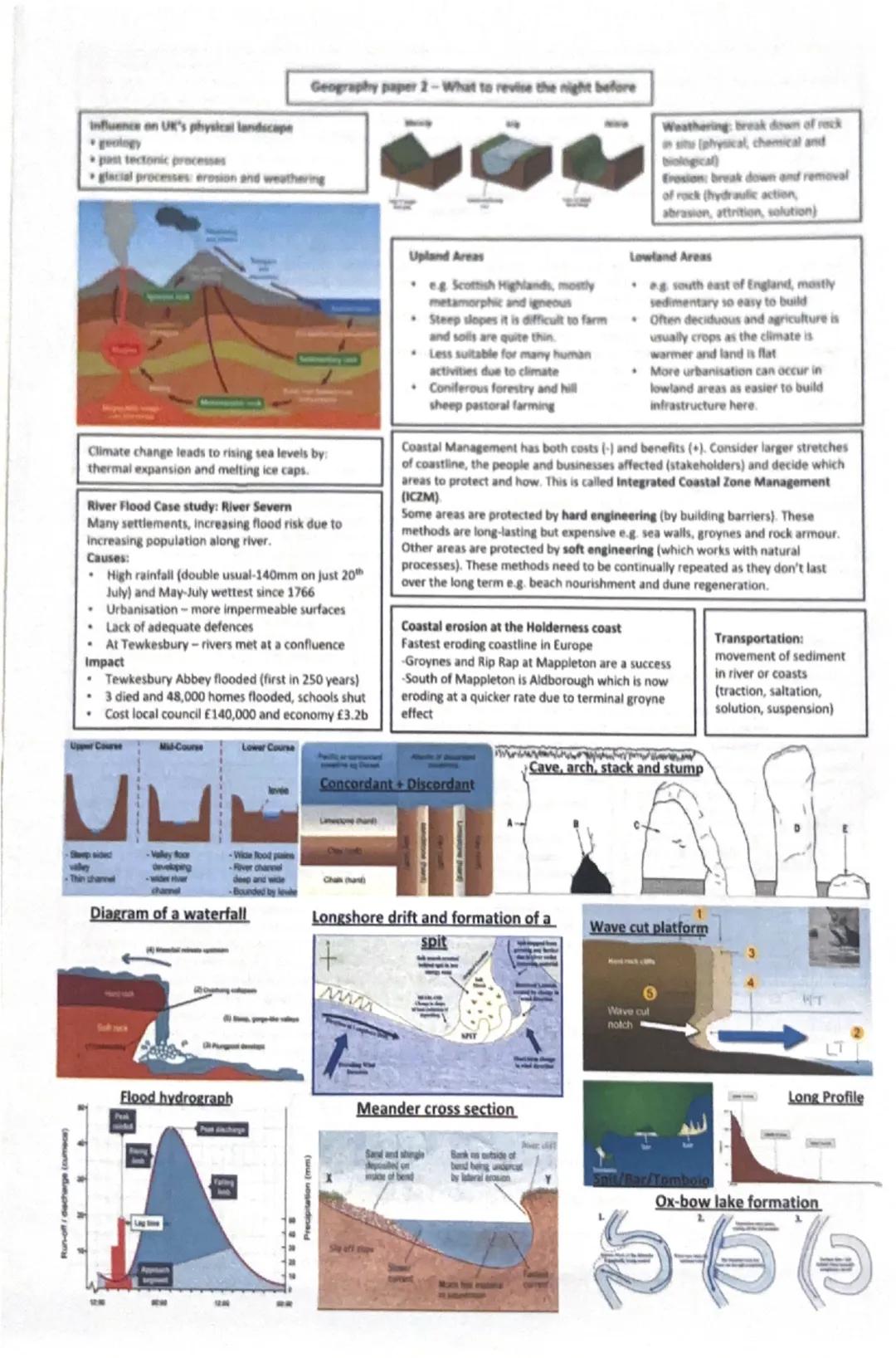 Urban change in London
Geography paper 2- What to revise the night before
UK Urban Case Study: London
Primate City: Capital - centre of poli