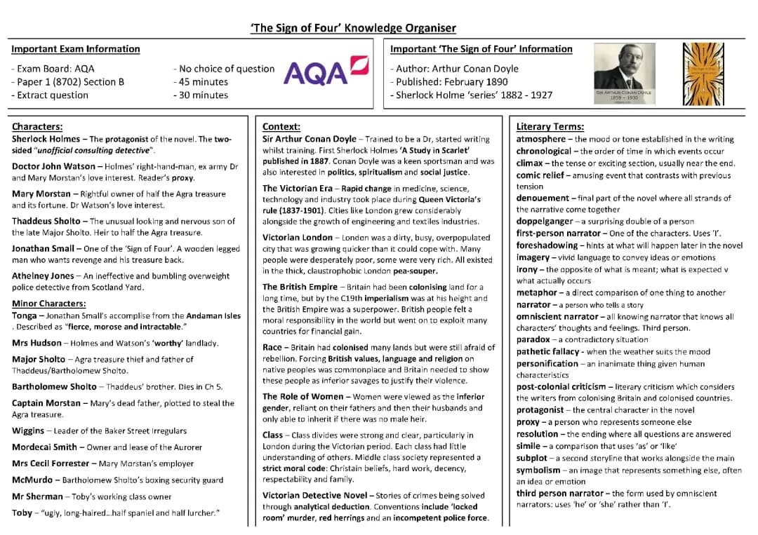 The Sign of Four AQA Exam Guide PDF Free Download - Summary, Quotes & Characters