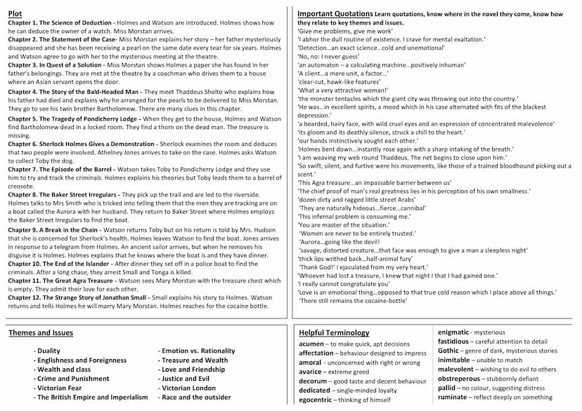Important Exam Information
- Exam Board: AQA
- Paper 1 (8702) Section B
Extract question
- No choice of question
- 45 minutes
- 30 minutes
C