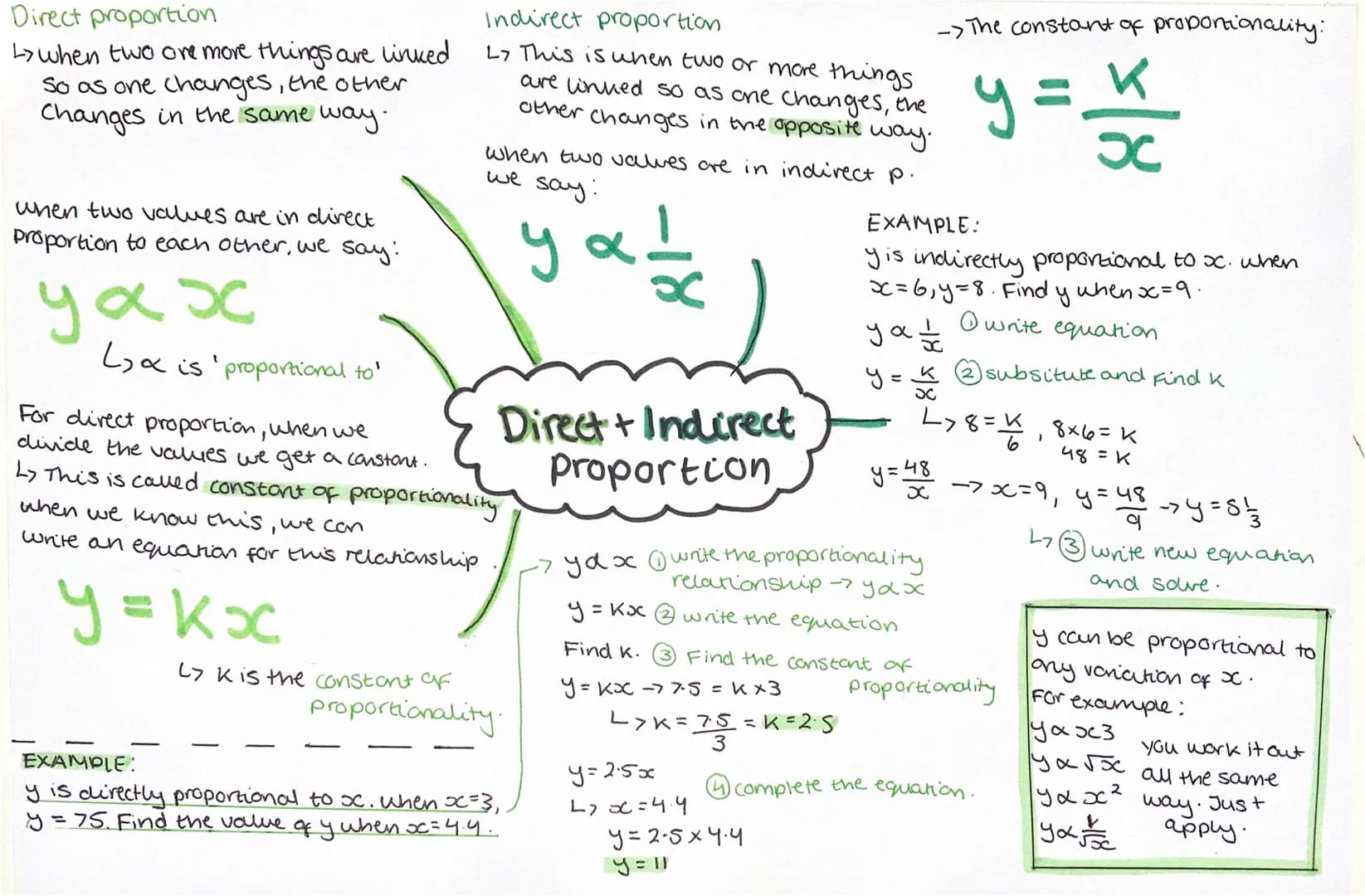 Direct proportion
L>when two one more things are linked
So as one changes, the other
Changes in the same way.
when two values are in direct
