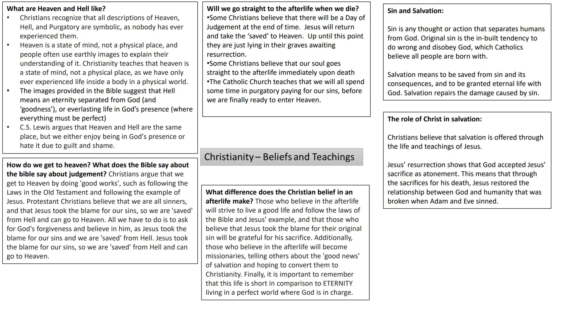 Nature of God:
God the Father - Christians believe that God is Omnipotent (all powerful) or Omniscient (all knowing) and Omnibenevolent (all