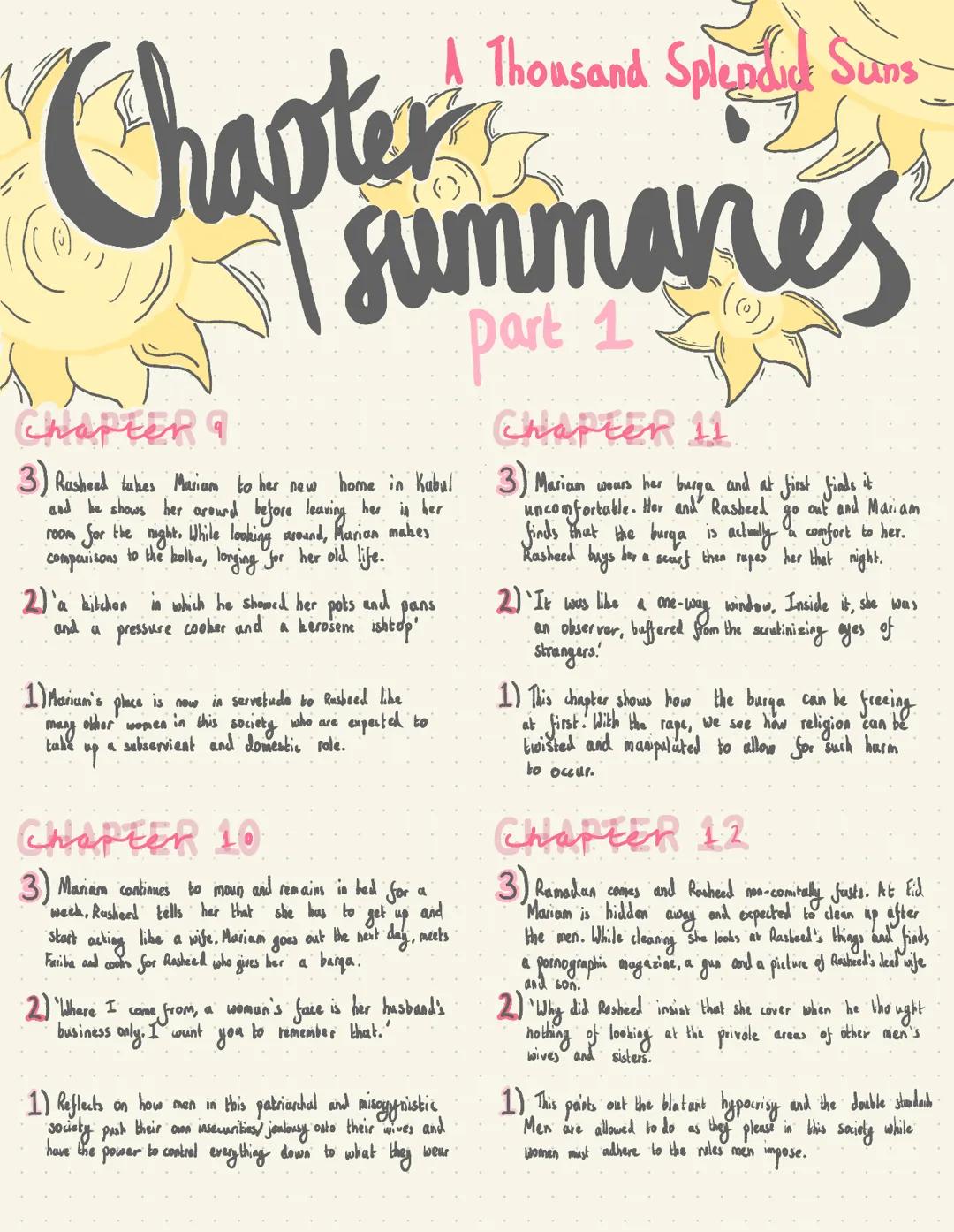 A Thousand Splendid Suns
summanes
1
Chapter
S
Chapter 5
3) Mariam decides that for her 15th birthday she wants to
she
go to the cinema. Jali