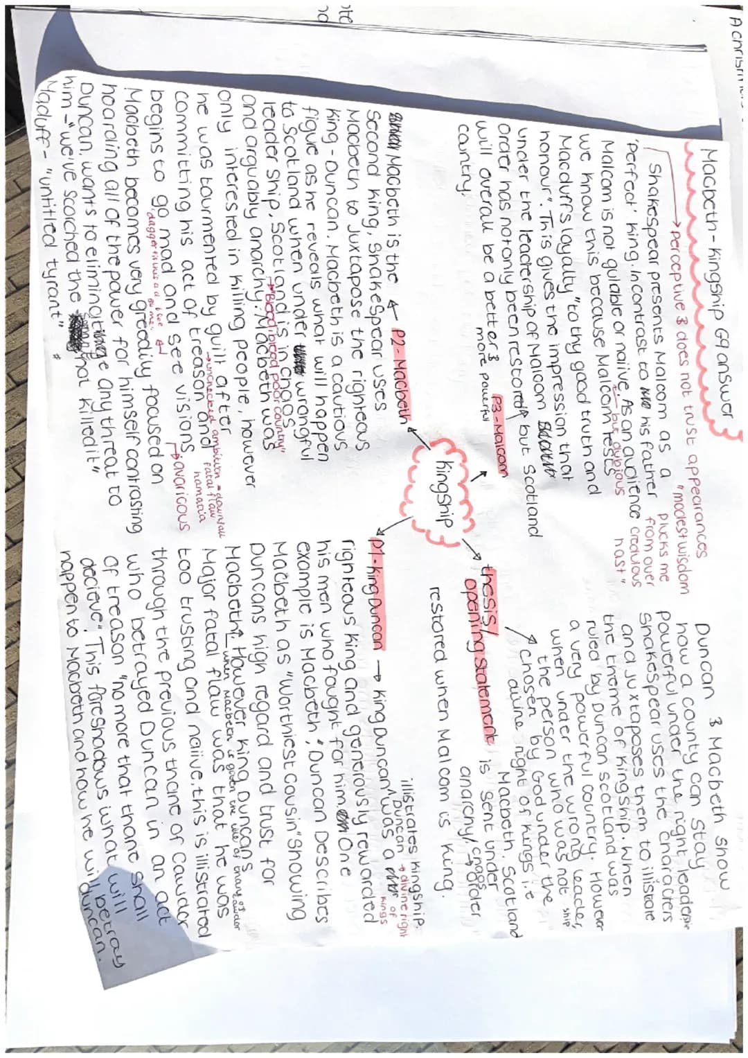 HODS
Macbeth - Supernatural G9 answer
The Supernatural trigger the ambition
within Macbeth. This is illustrated when
he considers killing th