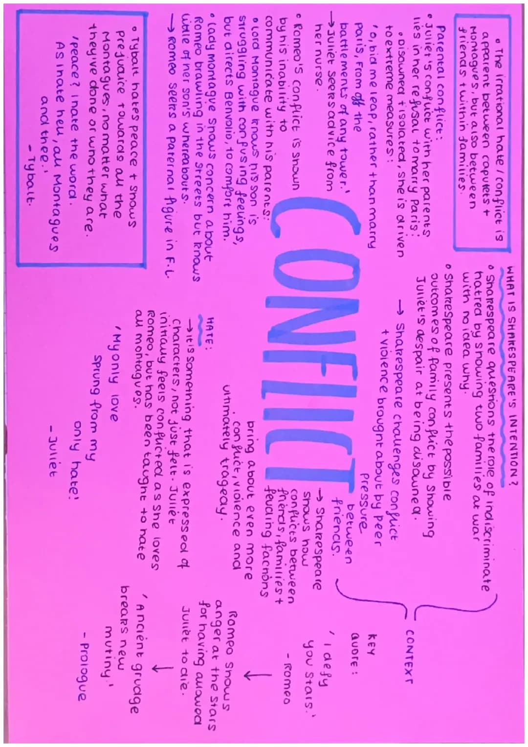 Romeo and Juliet (Theme: Conflict) 