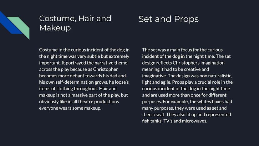 The Curious Incident
of the Dog in the
Night-Time
Aoife, Lia, Tom Themes
Family
Through Christopher's relationships with his mother and fath