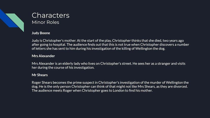 The Curious Incident
of the Dog in the
Night-Time
Aoife, Lia, Tom Themes
Family
Through Christopher's relationships with his mother and fath