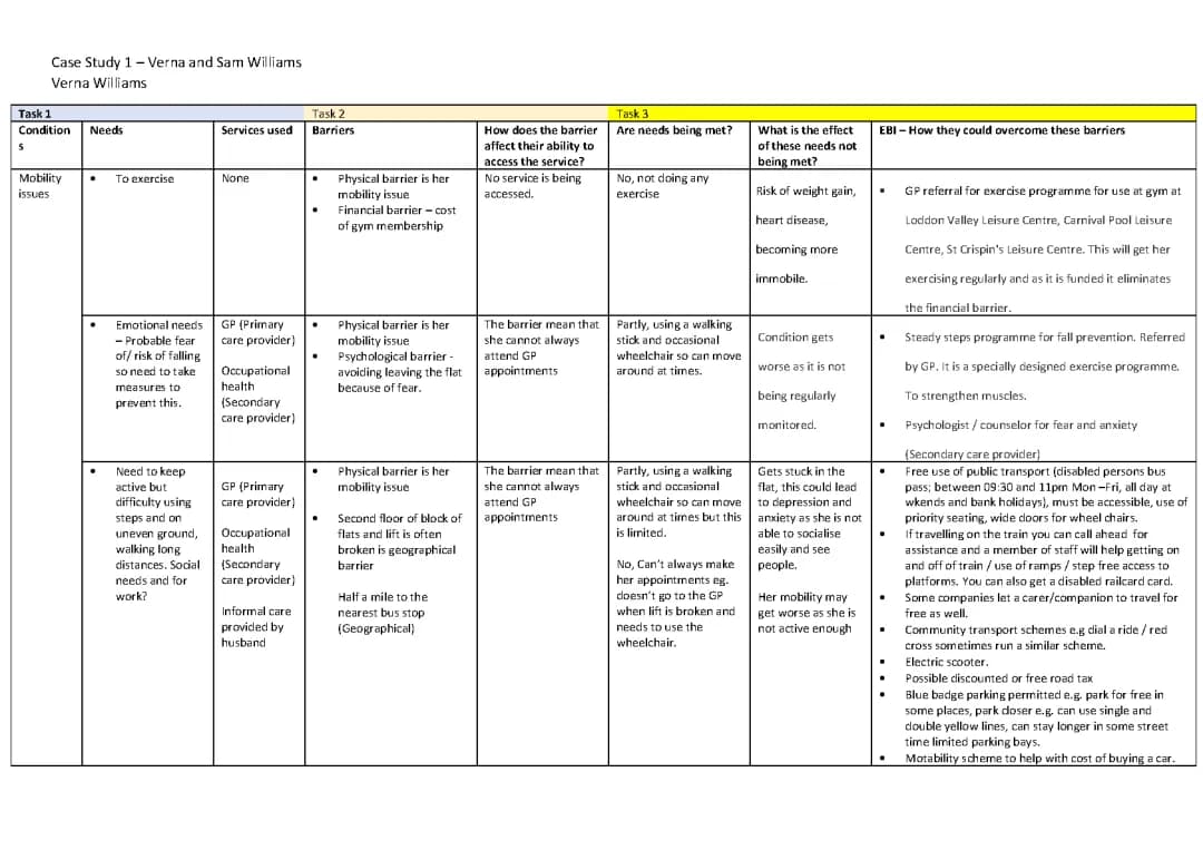 Your Guide to Health and Social Care Level 1 & 2: Assignments, Answers, and Barriers Explained!