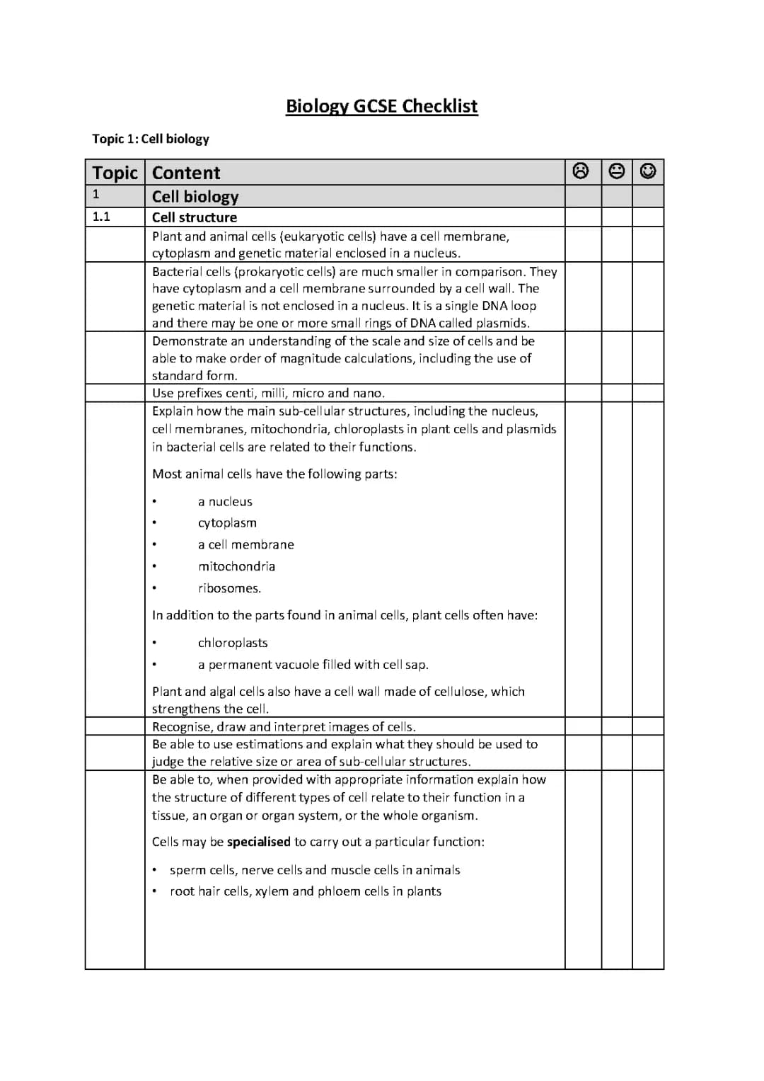 Biology: Topic 1, Cell Biology Revision List