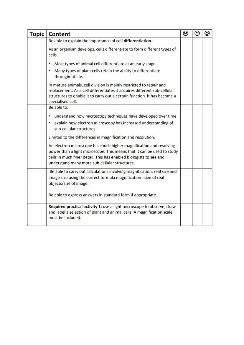 Topic 1: Cell biology
Content
Cell biology
Cell structure
Plant and animal cells (eukaryotic cells) have a cell membrane,
cytoplasm and gene