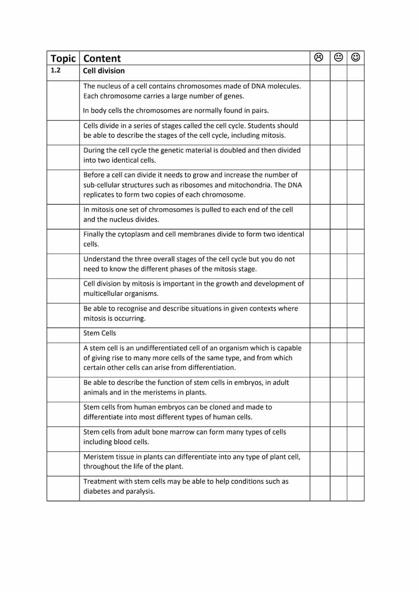 Topic 1: Cell biology
Content
Cell biology
Cell structure
Plant and animal cells (eukaryotic cells) have a cell membrane,
cytoplasm and gene