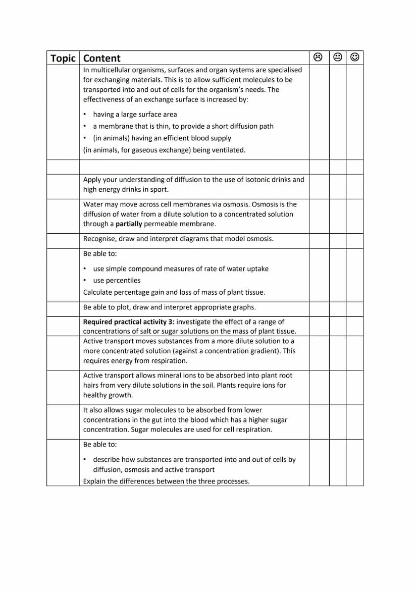 Topic 1: Cell biology
Content
Cell biology
Cell structure
Plant and animal cells (eukaryotic cells) have a cell membrane,
cytoplasm and gene