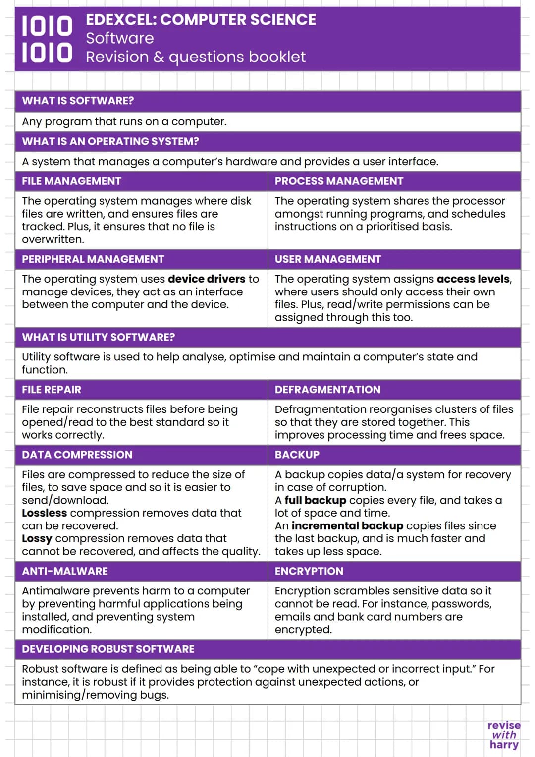 EDEXCEL: COMPUTER SCIENCE
1010 Software
1010 Revision & questions booklet
WHAT IS SOFTWARE?
Any program that runs on a computer.
WHAT IS AN 