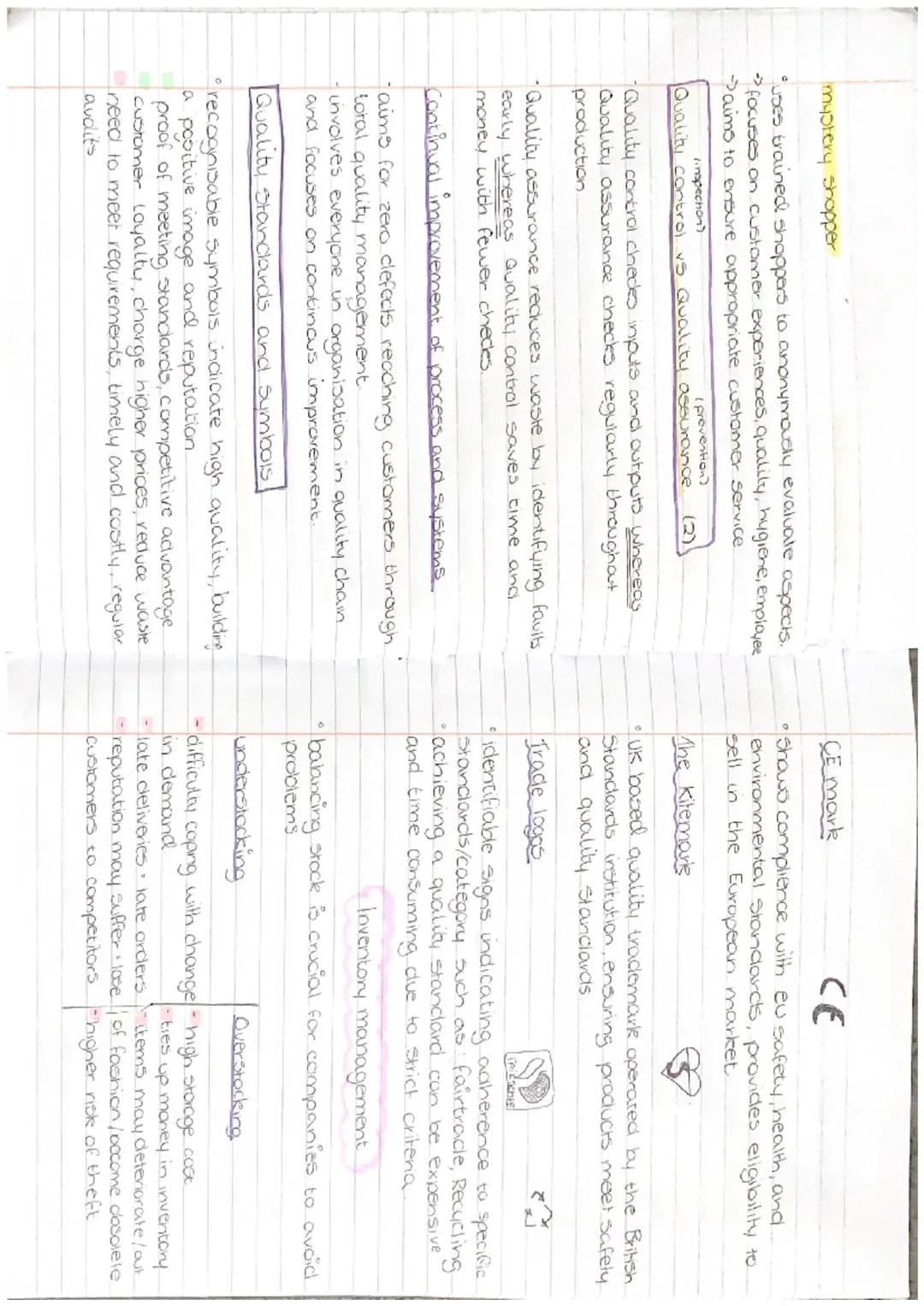UNIT 5

MANAGEMENT OF
OPERATIONS # methods of procluction
role of operations
*   purchasing what stock, how much and from whom
*   Systems w