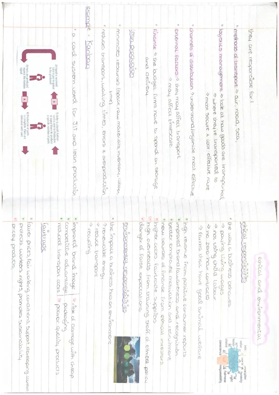 UNIT 5

MANAGEMENT OF
OPERATIONS # methods of procluction
role of operations
*   purchasing what stock, how much and from whom
*   Systems w