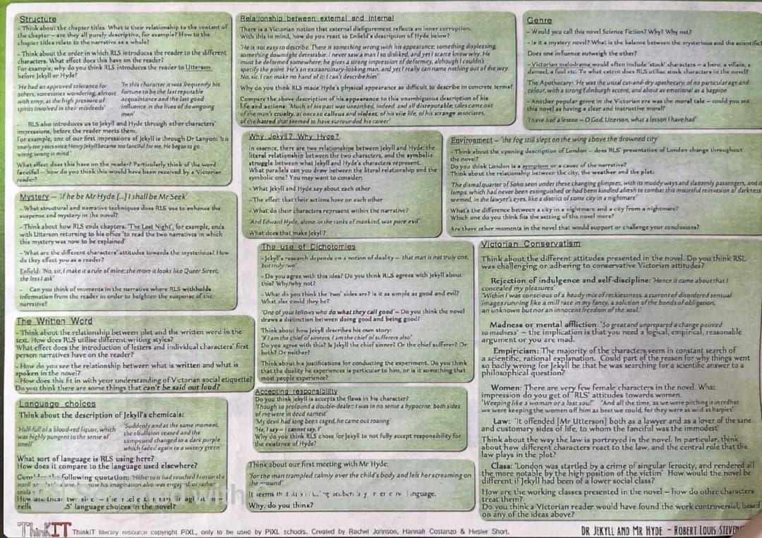Jekyll and Hyde 2023: Chapter Analysis, Utterson's Role, and Victorian Context