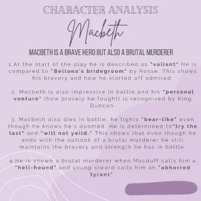 Know Macbeth Character Analysis  thumbnail