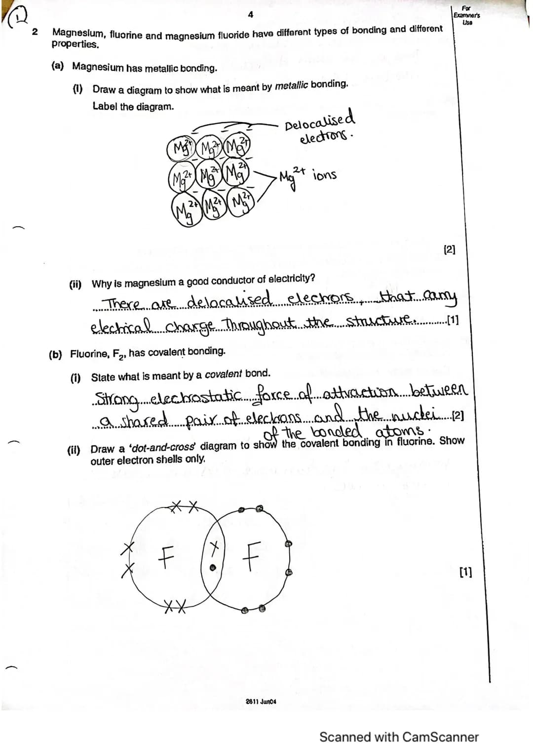 Version 3. June 2019
A Level Chemistry
Topic 3
Context
Year 1 and AS
Structure, Bonding and Periodicity
2.1.1 Formulae and Equations
lonic F