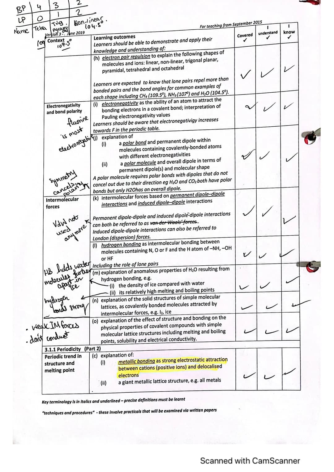Version 3. June 2019
A Level Chemistry
Topic 3
Context
Year 1 and AS
Structure, Bonding and Periodicity
2.1.1 Formulae and Equations
lonic F