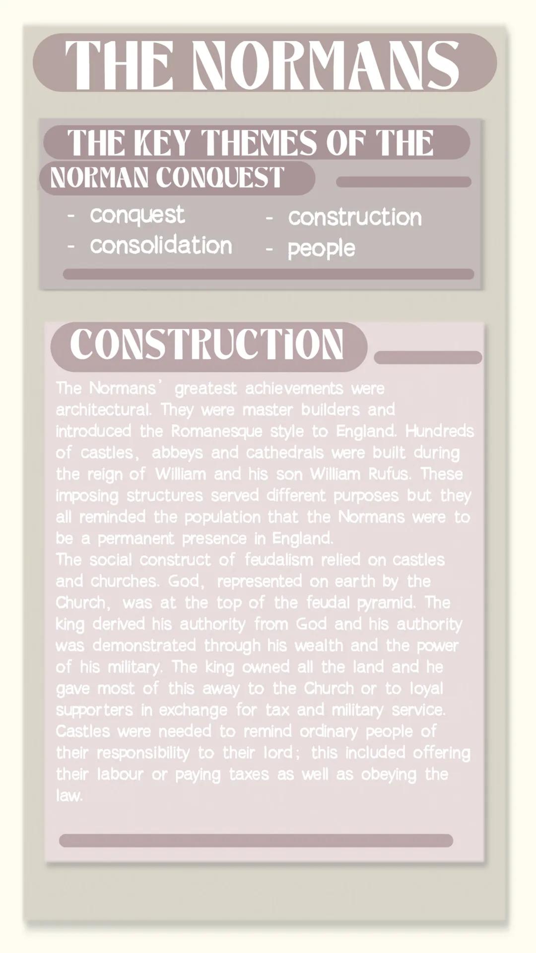 THE NORMANS
THE KEY THEMES OF THE
NORMAN CONQUEST
conquest
- construction
consolidation
-
people
PEOPLE
Major events in medieval Europe, suc
