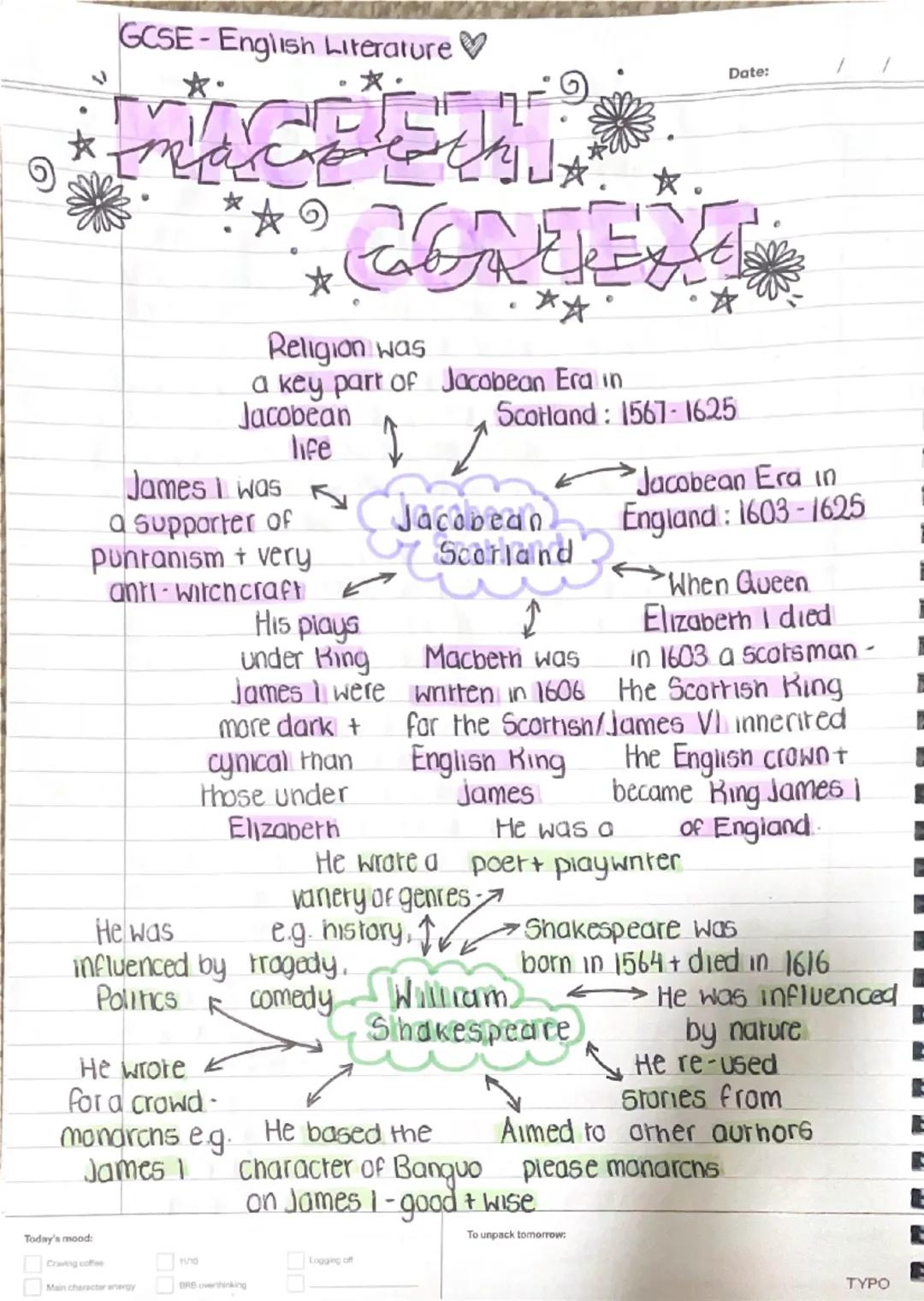 GCSE-English Literature
Date:
/
/
டு
☆
Religion was
**
a key part of Jacobean Era in
Jacobean
life
James I was
a supporter of
Punranism + ve