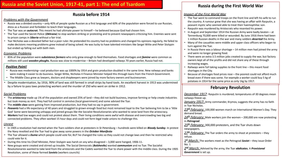 Tsardom and Russian Revolution Knowledge Organisers