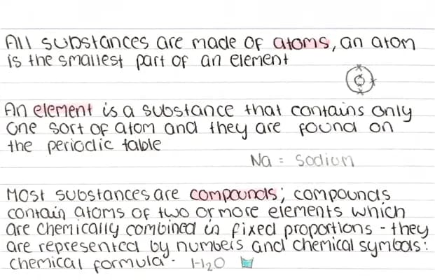 Know Chemistry gcse revision -atoms,elements and compounds thumbnail