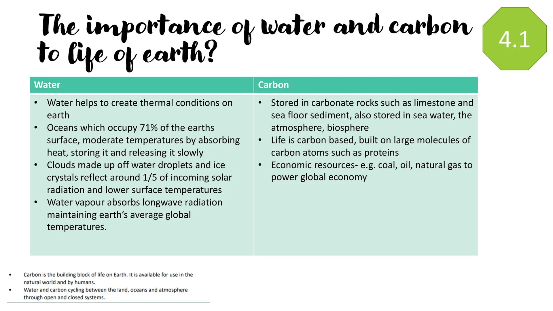 Earths life
support systems
Revision powerpoint ●
●
The importance of water and carbon 4.1
to life of earth?
Water
●
Water helps to create t