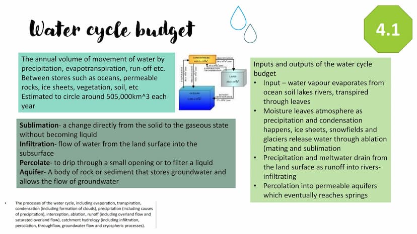 Earths life
support systems
Revision powerpoint ●
●
The importance of water and carbon 4.1
to life of earth?
Water
●
Water helps to create t
