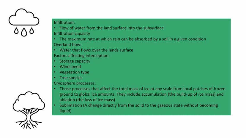 Earths life
support systems
Revision powerpoint ●
●
The importance of water and carbon 4.1
to life of earth?
Water
●
Water helps to create t