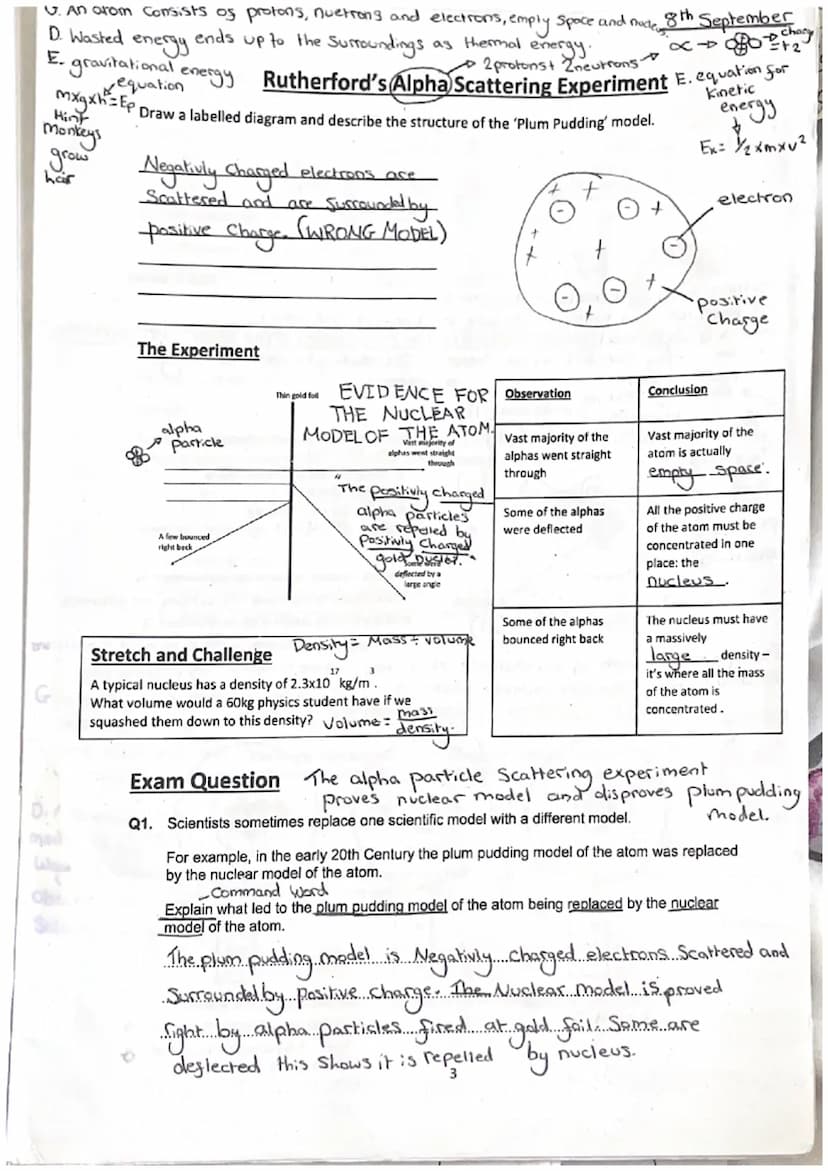 Atomic Structure Lesson 1 - History of Atomic Theory
Scientist
Date they were
working
Ideas about the
atom
Democritus
400 bc
1803
Matter Can