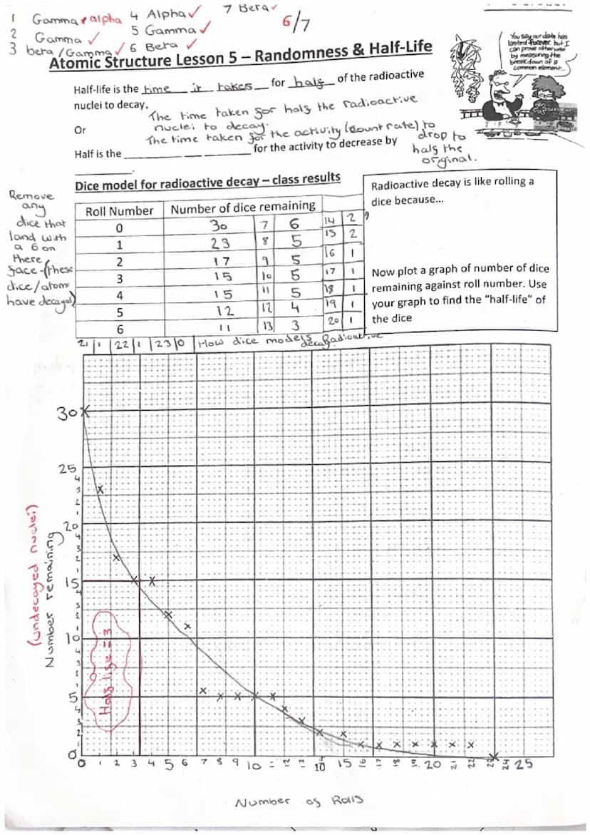 Atomic Structure Lesson 1 - History of Atomic Theory
Scientist
Date they were
working
Ideas about the
atom
Democritus
400 bc
1803
Matter Can