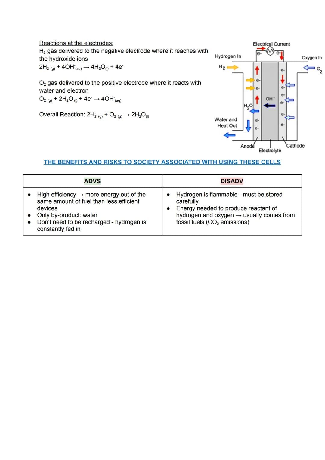 ELECTRODE POTENTIALS AND ELECTROCHEMICAL CELLS
3.1.11.1 Electrode potentials and cells
ELECTROCHEMICAL CELLS
Redox reactions take place in
e