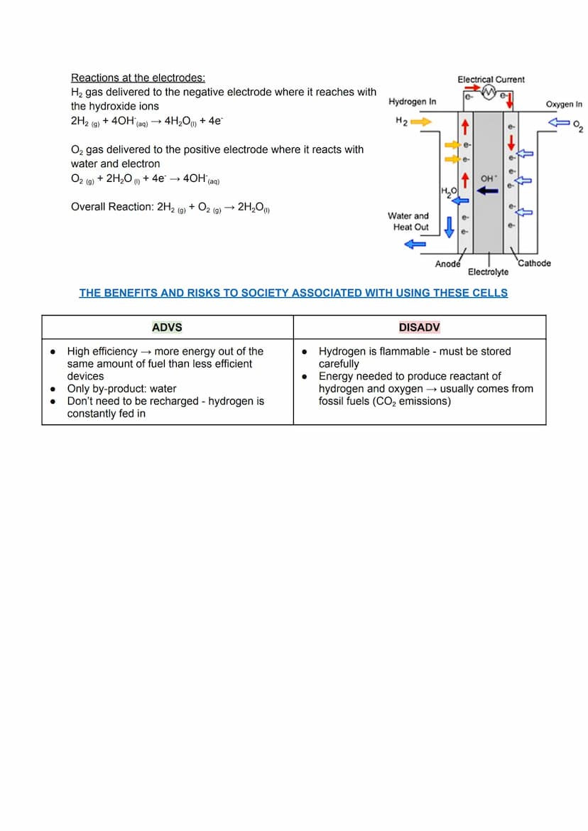 ELECTRODE POTENTIALS AND ELECTROCHEMICAL CELLS
3.1.11.1 Electrode potentials and cells
ELECTROCHEMICAL CELLS
Redox reactions take place in
e