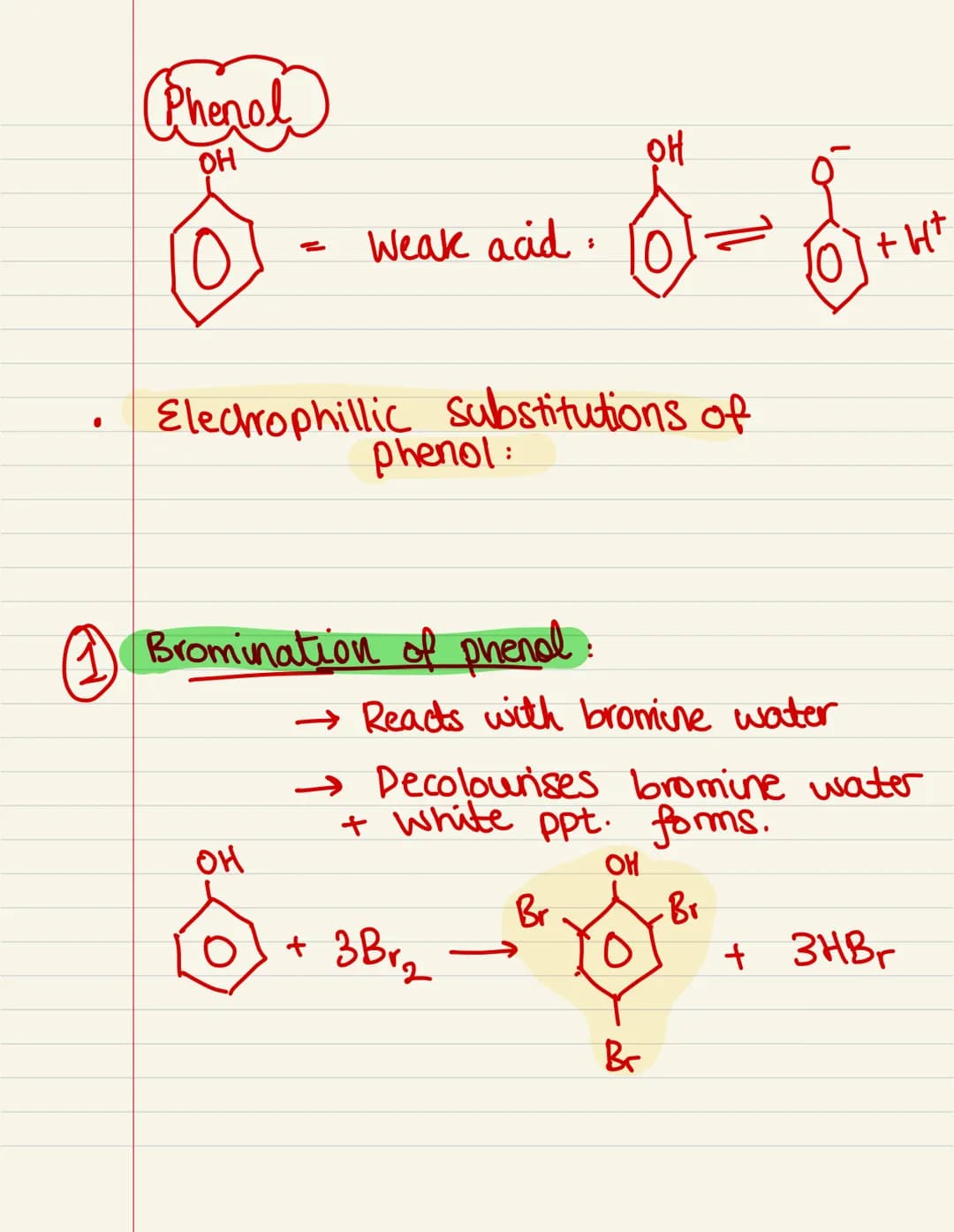 Benzene I
phenols! 25.1
Benzene
kekule's model
:
2
cyclo-1,3,5- hexa triene.
1) Lack of reactivity of benzene.
If benzene had C=C double bon