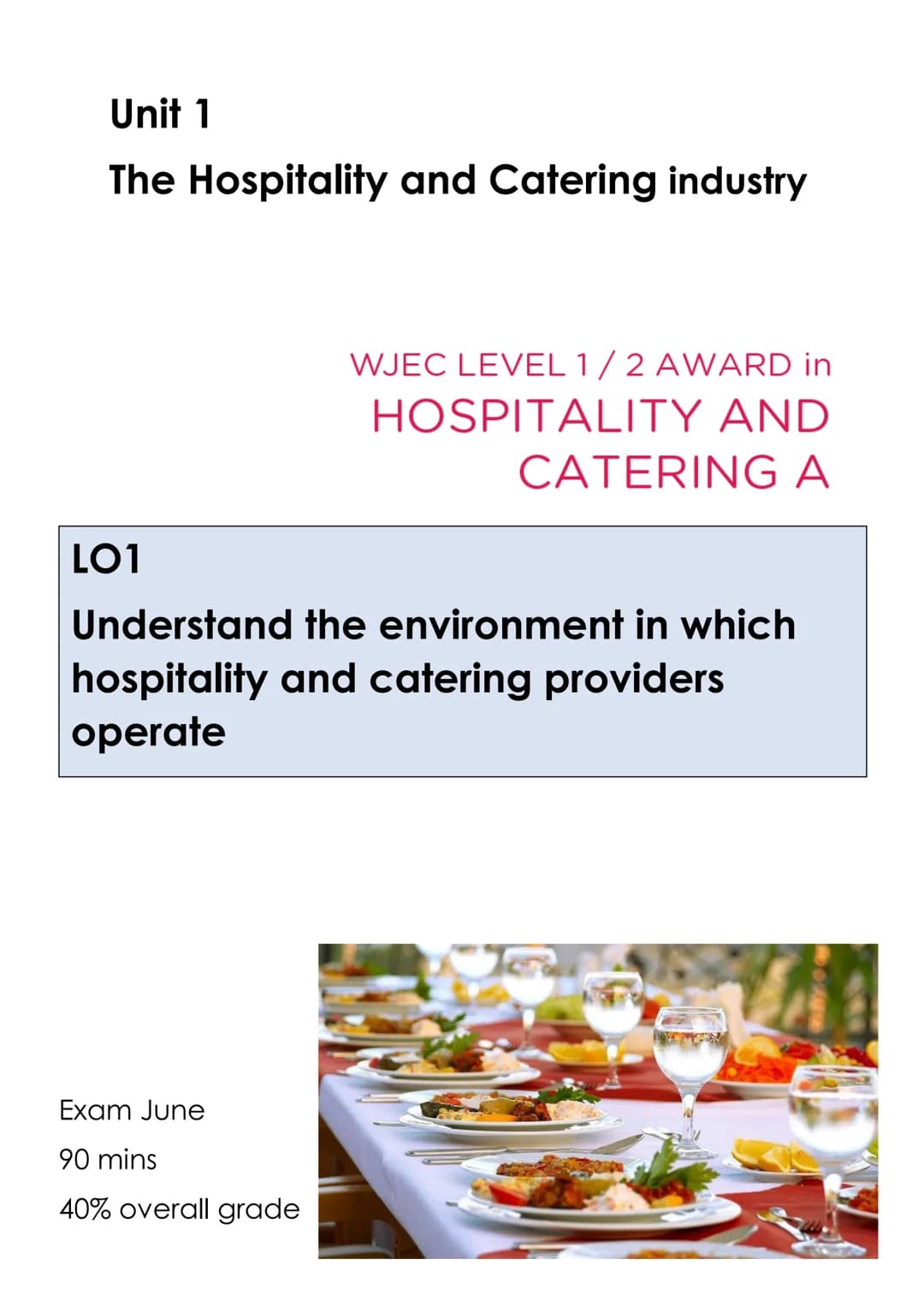 
<h2 id="lo1understandingtheenvironment">LO1: Understanding the Environment</h2>
<p>The WJEC LEVEL 1/2 AWARD in HOSPITALITY AND CATERING A i
