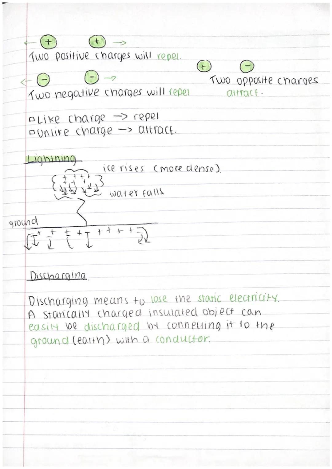 Wednesday 9th November

Electricity
- static electricity

Static electricity is electricity that cannot move...
It can build up on insulatin