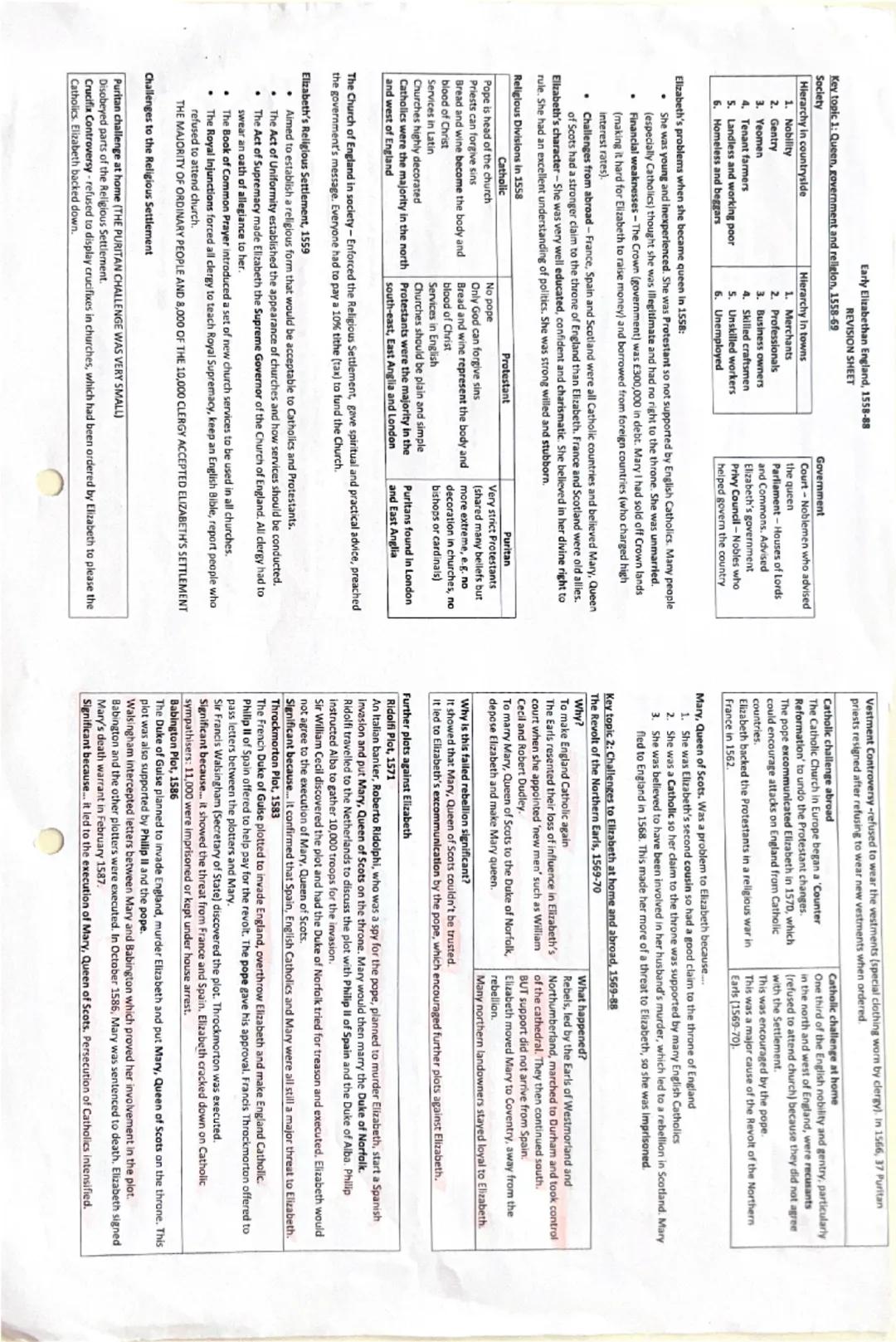 Early Elizabethan England, 1558-88
REVISION SHEET
Key topic 1: Queen, government and religion, 1558-69
Society
Hierarchy in countryside
1. N