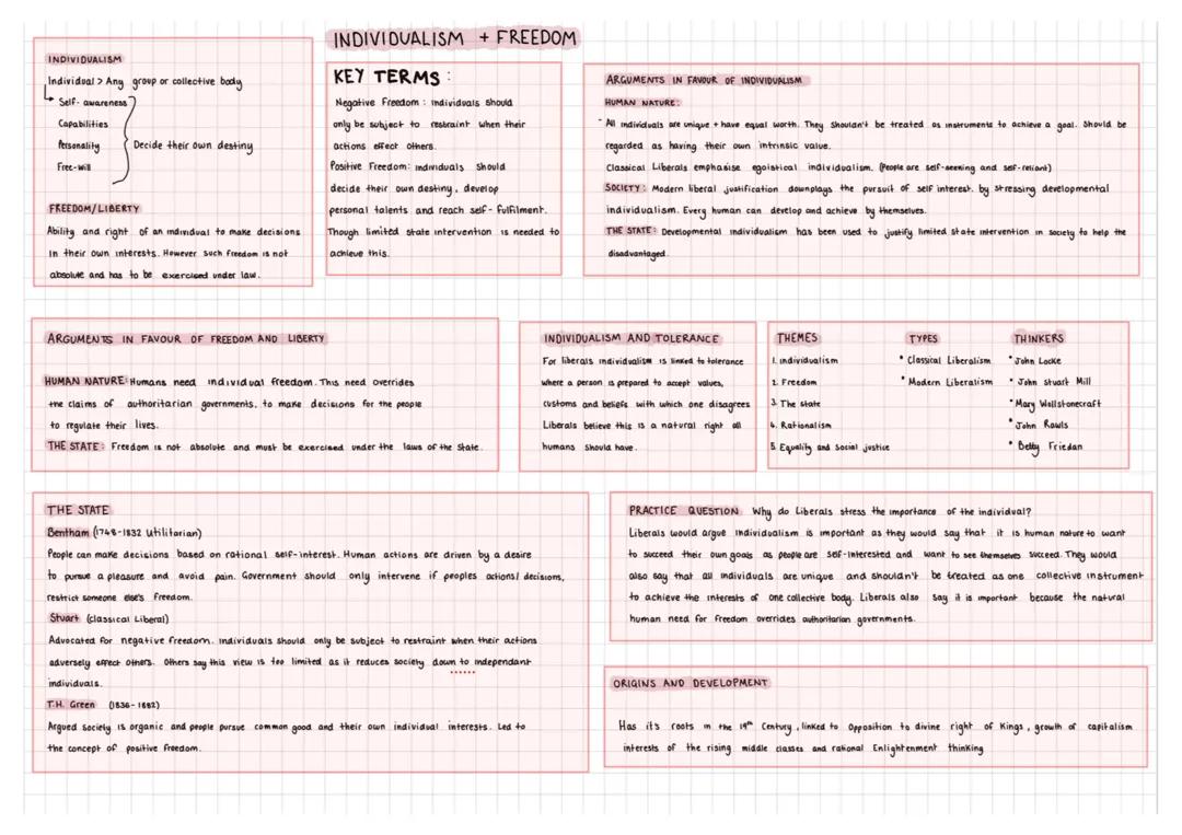 Liberalism and Freedom 